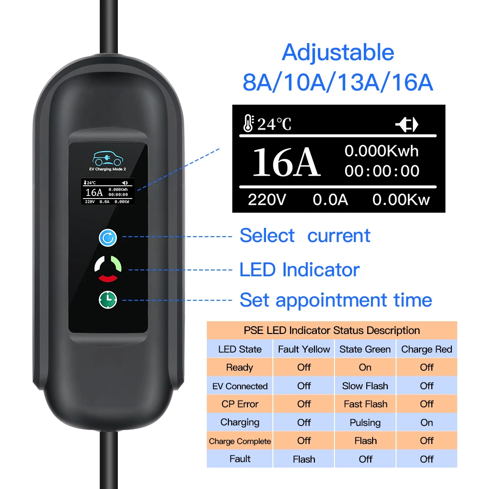 ポータブル 11KW 16A EV ポータブル充電器タイプ  - Type 2 Portable Ev Charger 11Kw Cee のレビューと価格