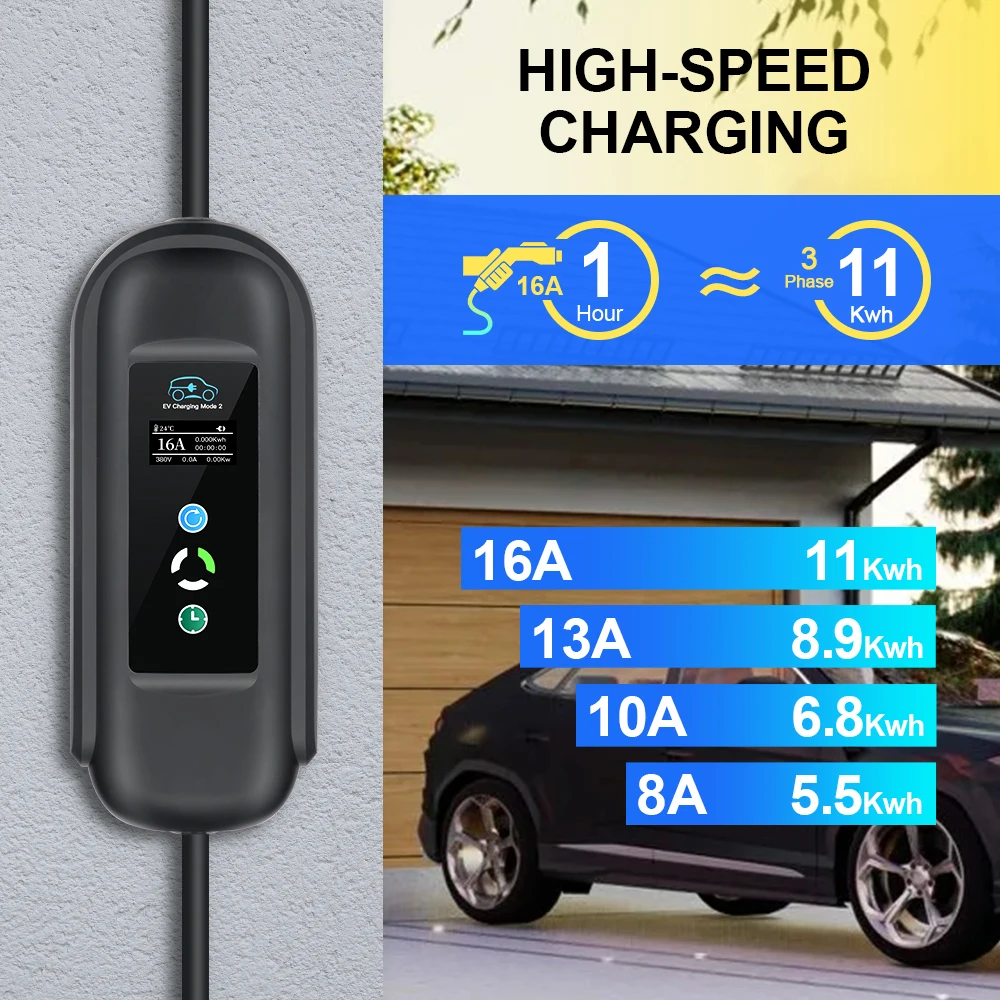 ポータブル 11KW 16A EV ポータブル充電器タイプ  - Type 2 Portable Ev Charger 11Kw Cee のレビューと価格